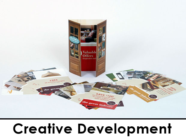Creative Development by Randall Kenneth Jones